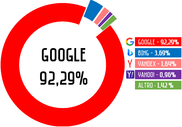 <b>EUROPA</b> (2022) Image