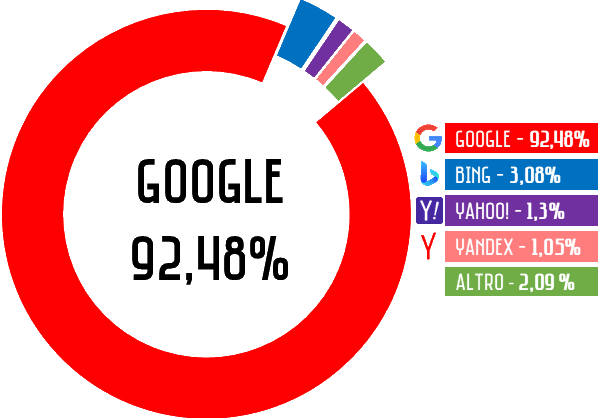 <b>MONDO</b> (2022) Image