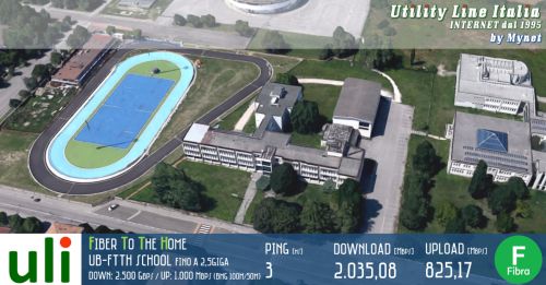 Nuova Fibra FTTH 2,5Giga dedicata alle Scuole a Rovigo