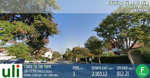 Nuova attivazione fibra FTTH 2,5Giga a Gorizia