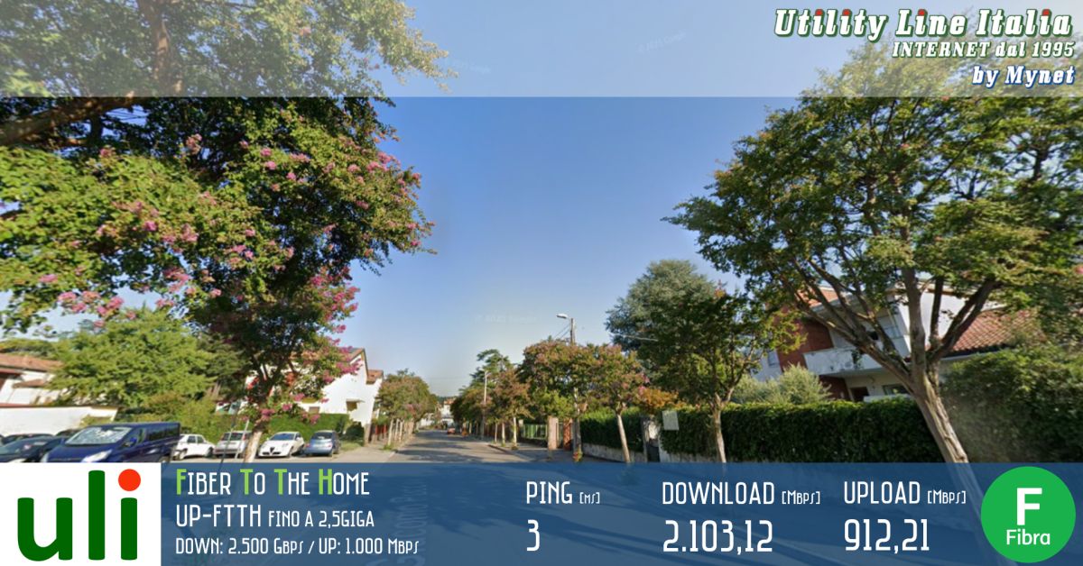 Nuova attivazione fibra FTTH 2,5Giga a Gorizia