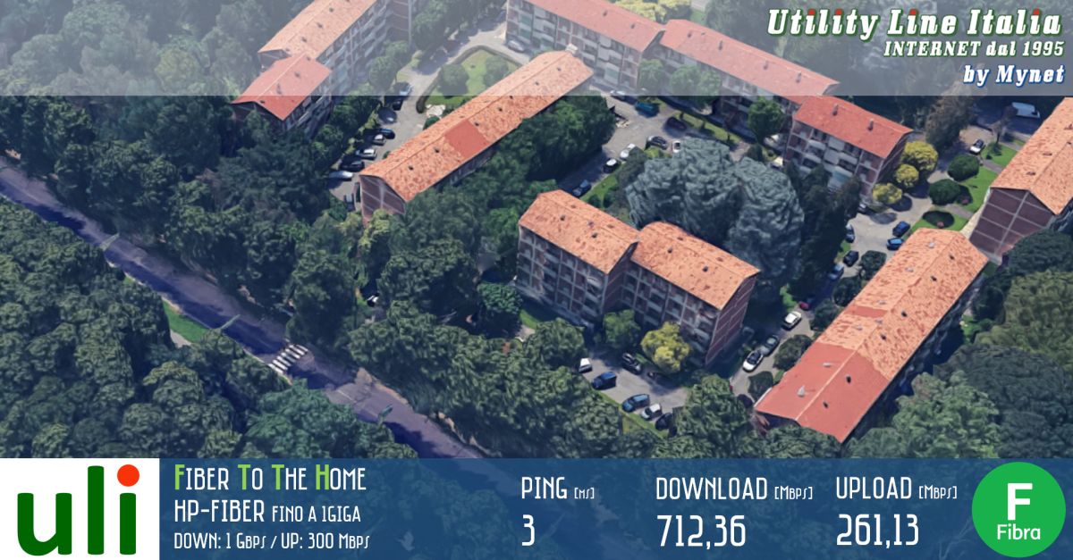 Nuova Fibra FTTH 1Giga a San Donato Milanese