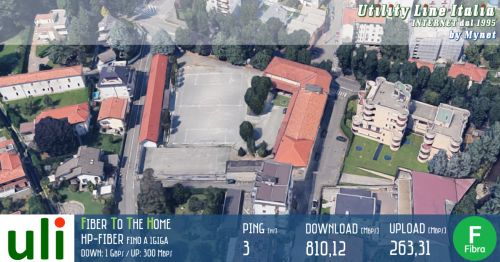 Continuano le migrazioni gratuite da FTTC a FTTH a Seveso