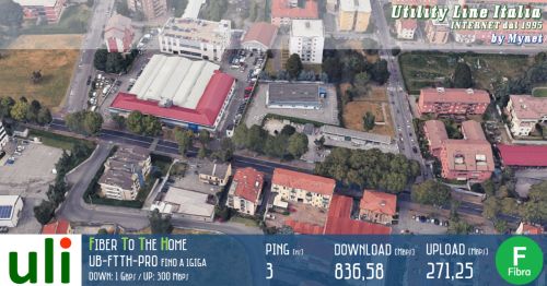 Nuova linea in fibra FTTH dedicata agli Studi Medici a Monza