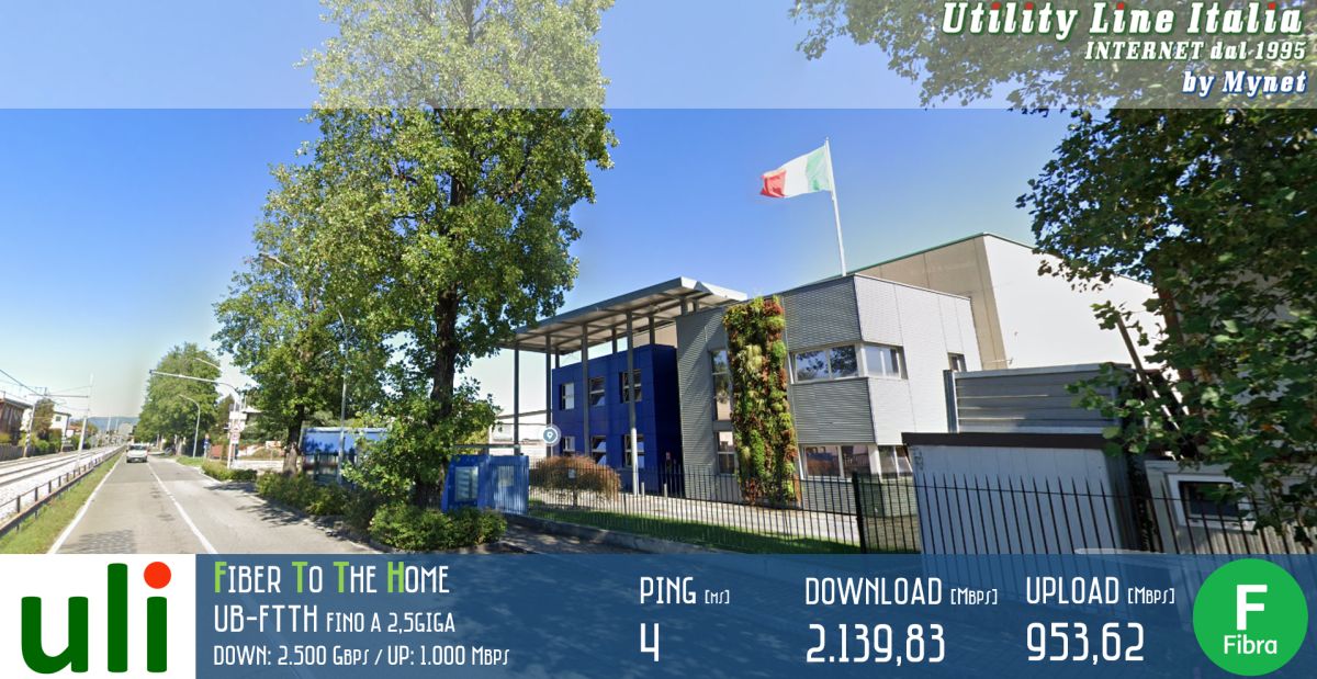 Nuova linea in fibra FTTH 2,5Giga per aziende a Seveso