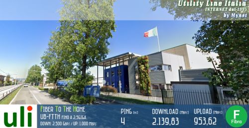Nuova linea in fibra FTTH 2,5Giga per aziende a Seveso