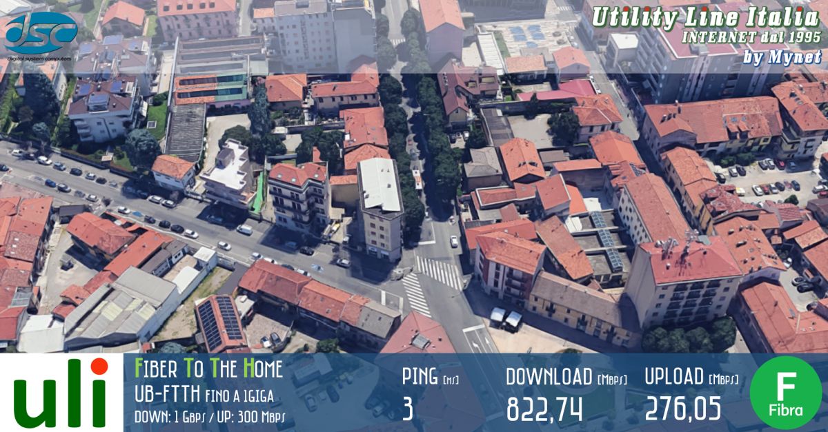 Nuovo linea fibra FTTH con attivazione gratuita a RHO