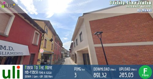 Nuova attivazione FIBRA FTTH nel comune di Castelcovati (BS)