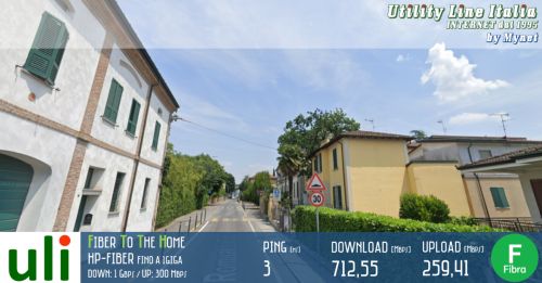 Da FTTC a FTTH a Castelleone (CR) con attivazione gratuita
