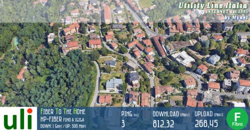 Upgrade da fibra FTTC a FTTH fino a 1Giga ad Como