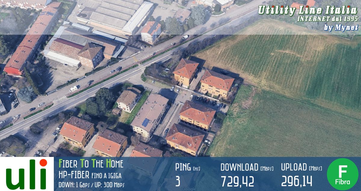 Nuova Fibra FTTH 1Giga a Reggio nell'Emilia Via Orlandini