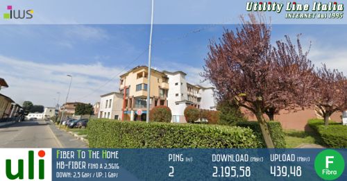 Nuova Fibra FTTH 2,5Giga per aziende a Bollate (MI)