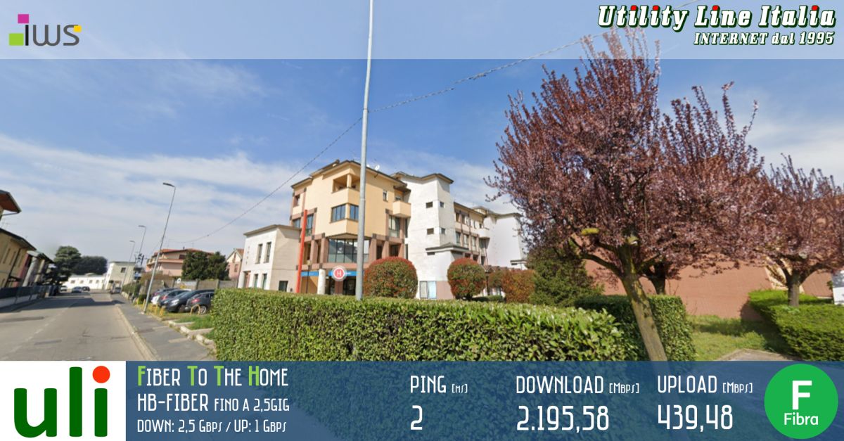 Nuova Fibra FTTH 2,5Giga per aziende a Bollate (MI)