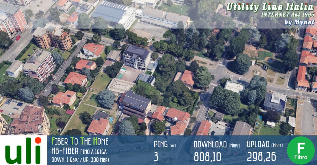 Nuova Fibra Ottica FTTH 1Giga a Seveso (MB) Via Adua