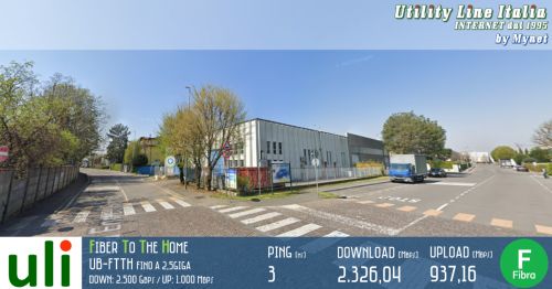 Nuova Fibra FTTH 2,5Giga a Vedano al Lambro (MB)
