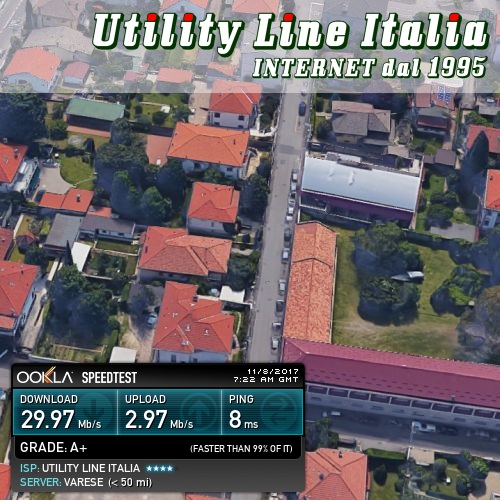 Fibra Ottica ULI a Castellanza (VA)