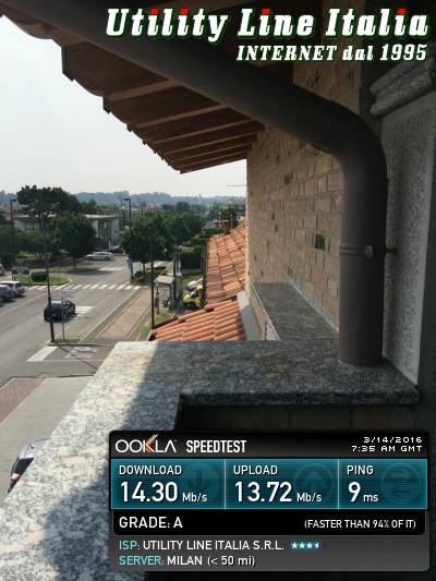 Connessione Hiperlan Seveso