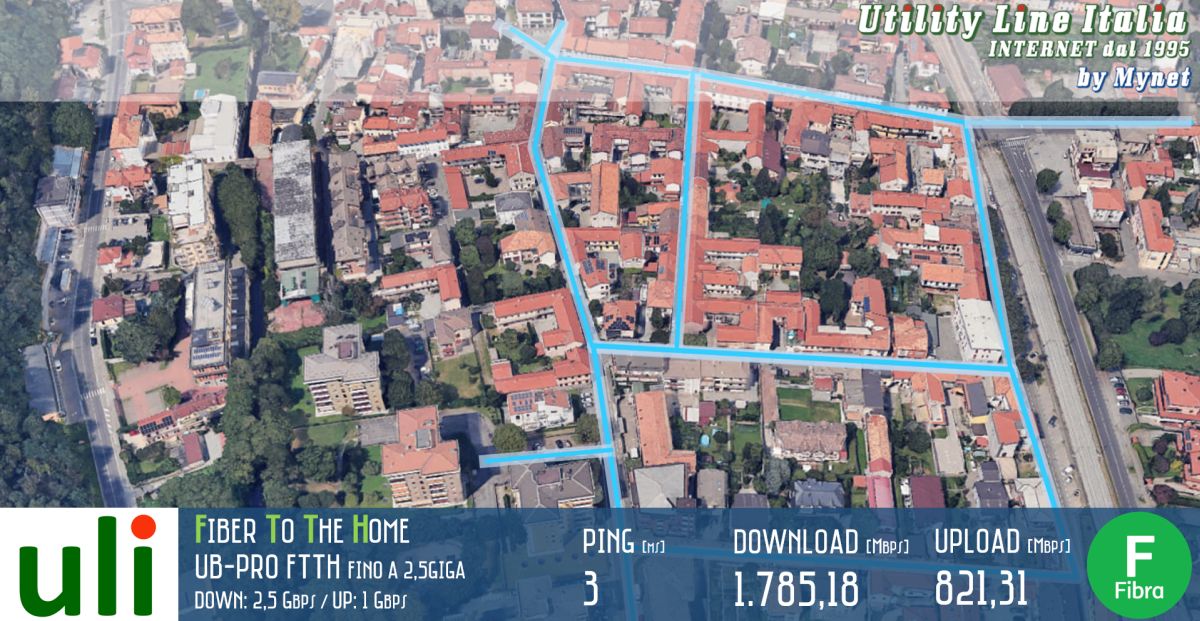 Nuova FTTH 2,5Giga a Seveso (MB)